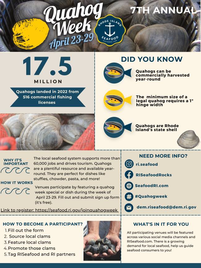 Quahog Night at The Guild Warren Rhode Island Seafood Marketing